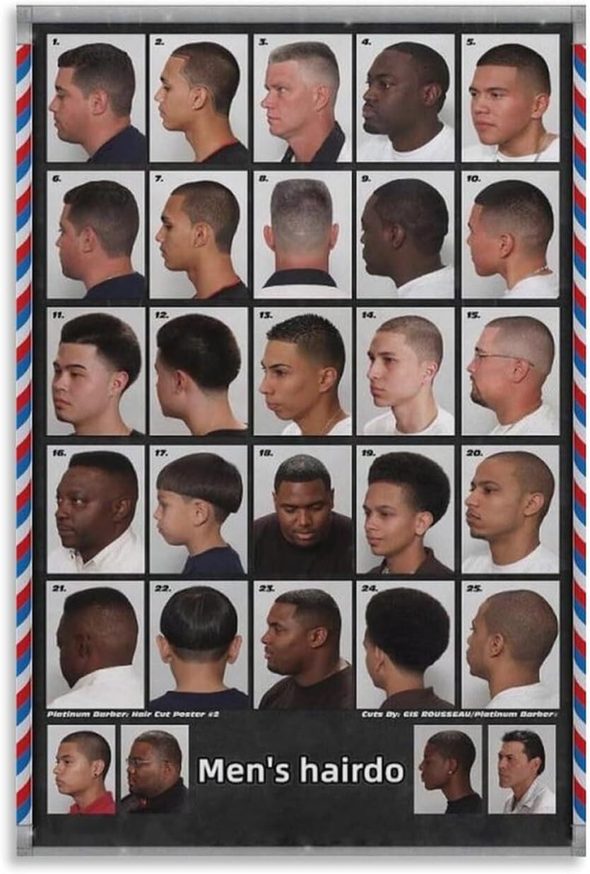 Barber Shop Hair Salon Men's Hairstyle Guide Poster Bedroom Wall Decor Wall Art