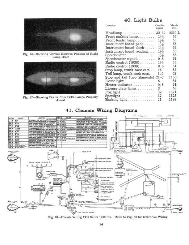 Packard Super Eight 160 y 180 1940 manual de taller 40 8 libro de servicio de reparación Foto 4 de 4