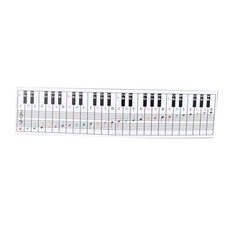 Piano Keyboard Chart, 61 and 88 Keys Piano Keyboard Chart Music Notes