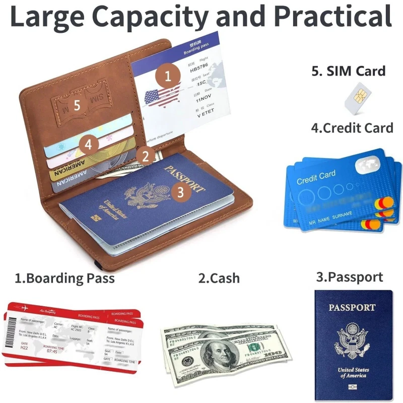 RFID Passport Holder Travel Wallet Passport Organiser Cards PU Leather Cover - Image 3 of 4