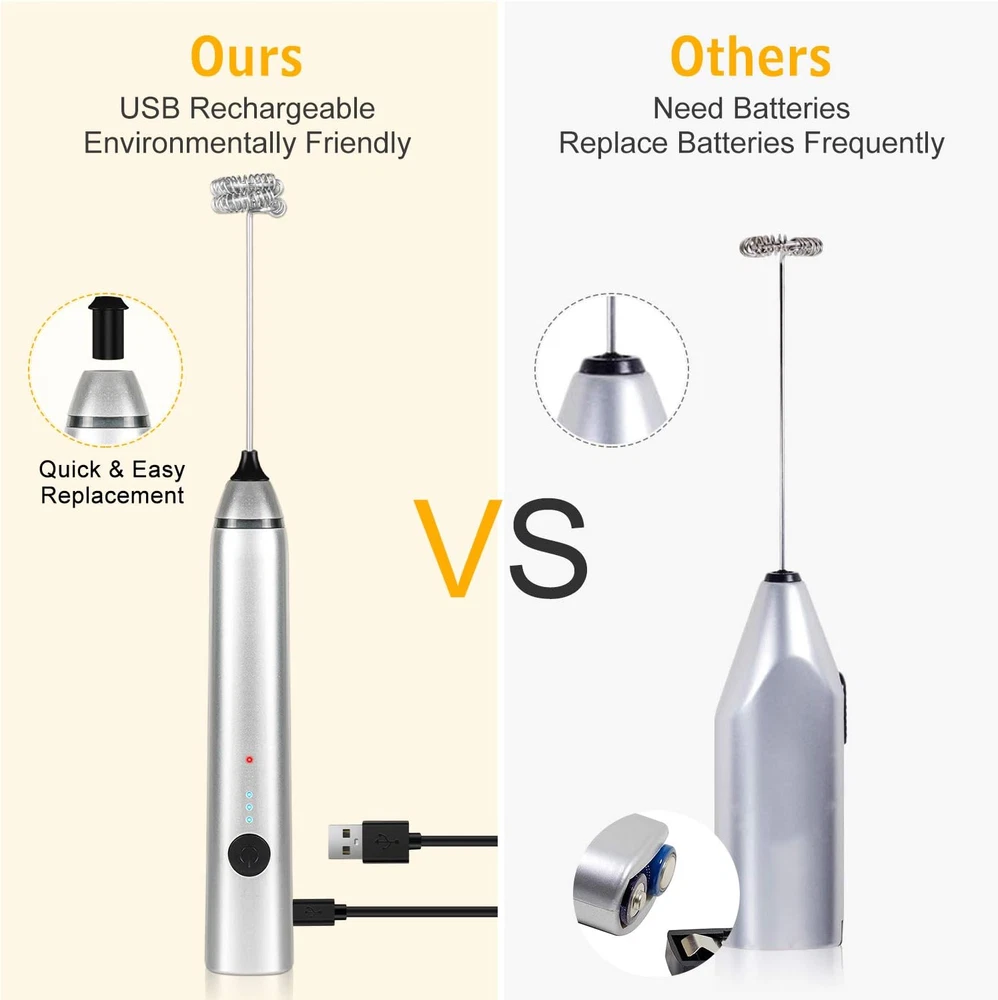 Milk Frother Handheld, USB Rechargeable Electric Frother Wand for Coffee, 3 Spee