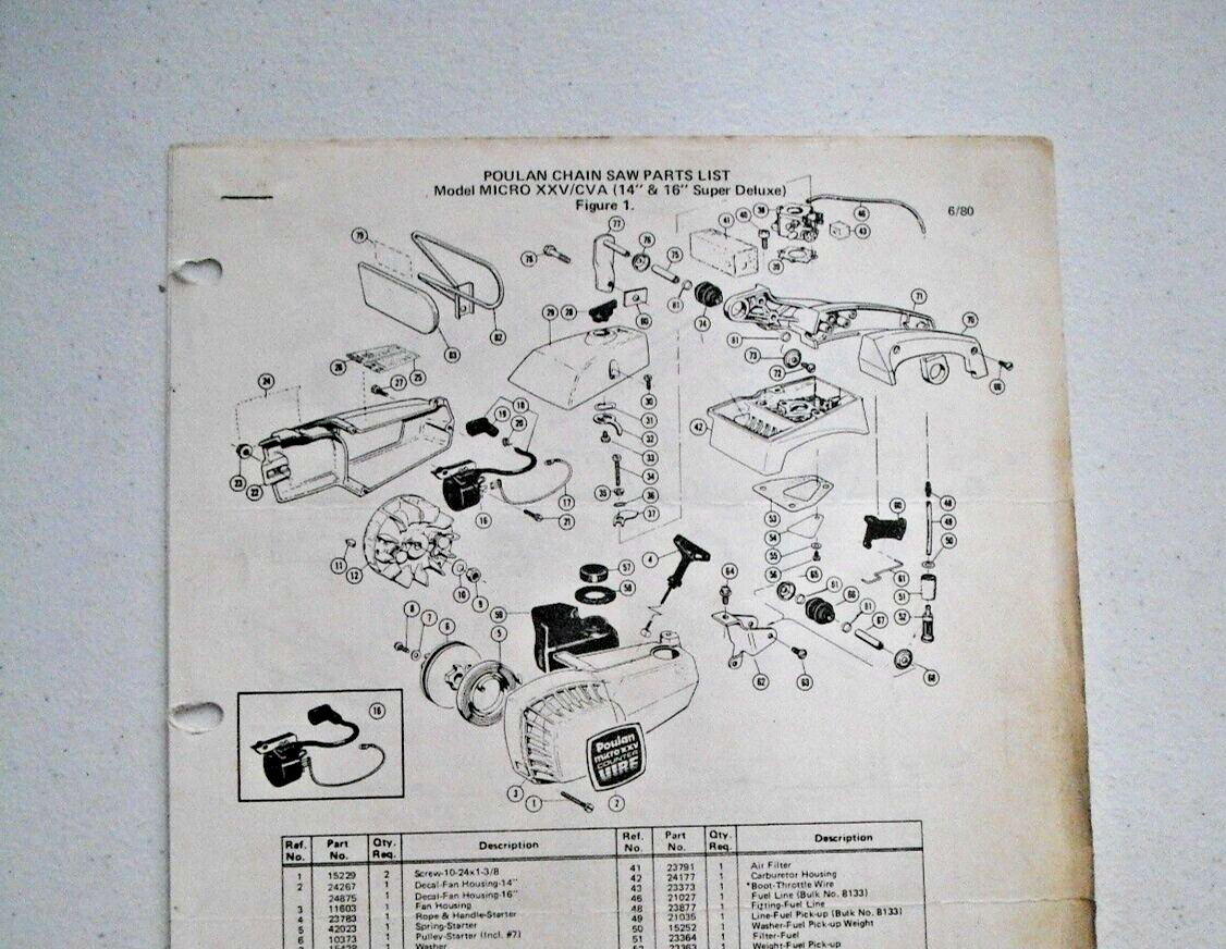 puluchanページ Vintage 1980 Poulan Parts List - MICRO XXV/CVA (14