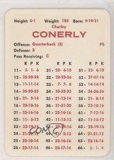 1959-65 APBA Football Great Teams of the Past Charlie Conerly 0q3