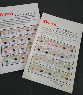 #ad 38 Colorful Gemstones Synthetic CZ’s Spinel Terbium Corundum 5x8mm Oval Samples $198.00