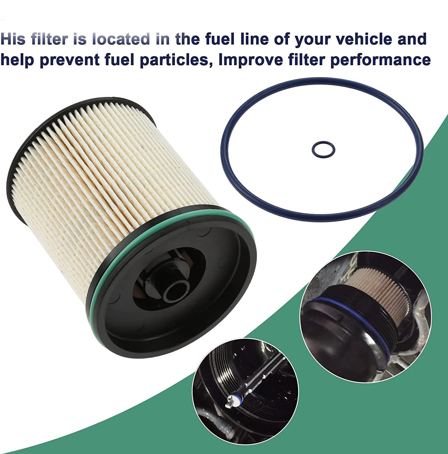 2 Set Fuel Filter & Seals TP1015 for 6.6L Duramax Diesel Chevrolet GMC 23304096 eBay