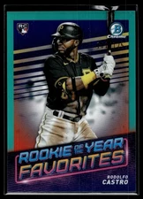 Rodolfo Castro 2022 Bowman Chrome Aqua Refractor Card /125 #ROYF-12