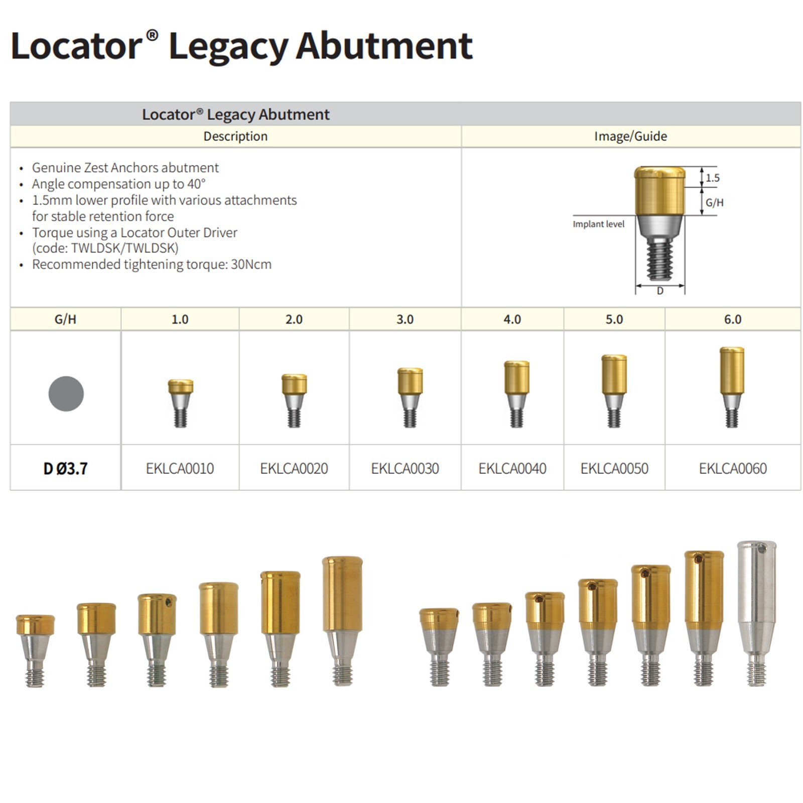 Dental Zest LOCATOR Legacy Abutment Anchor for HIOSSEN ET Fixture S/M Platform
