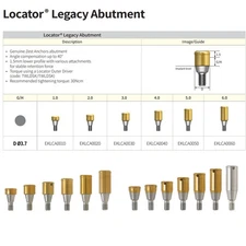 Dental Zest LOCATOR Legacy Abutment Anchor for HIOSSEN ET Fixture S/M Platform