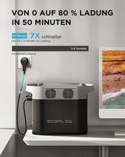 ECOFLOW DELTA 2 Tragbare Powerstation 1024Wh Camping Solargenerator