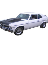 1972 Chevrolet Nova 1972 Chevrolet Nova