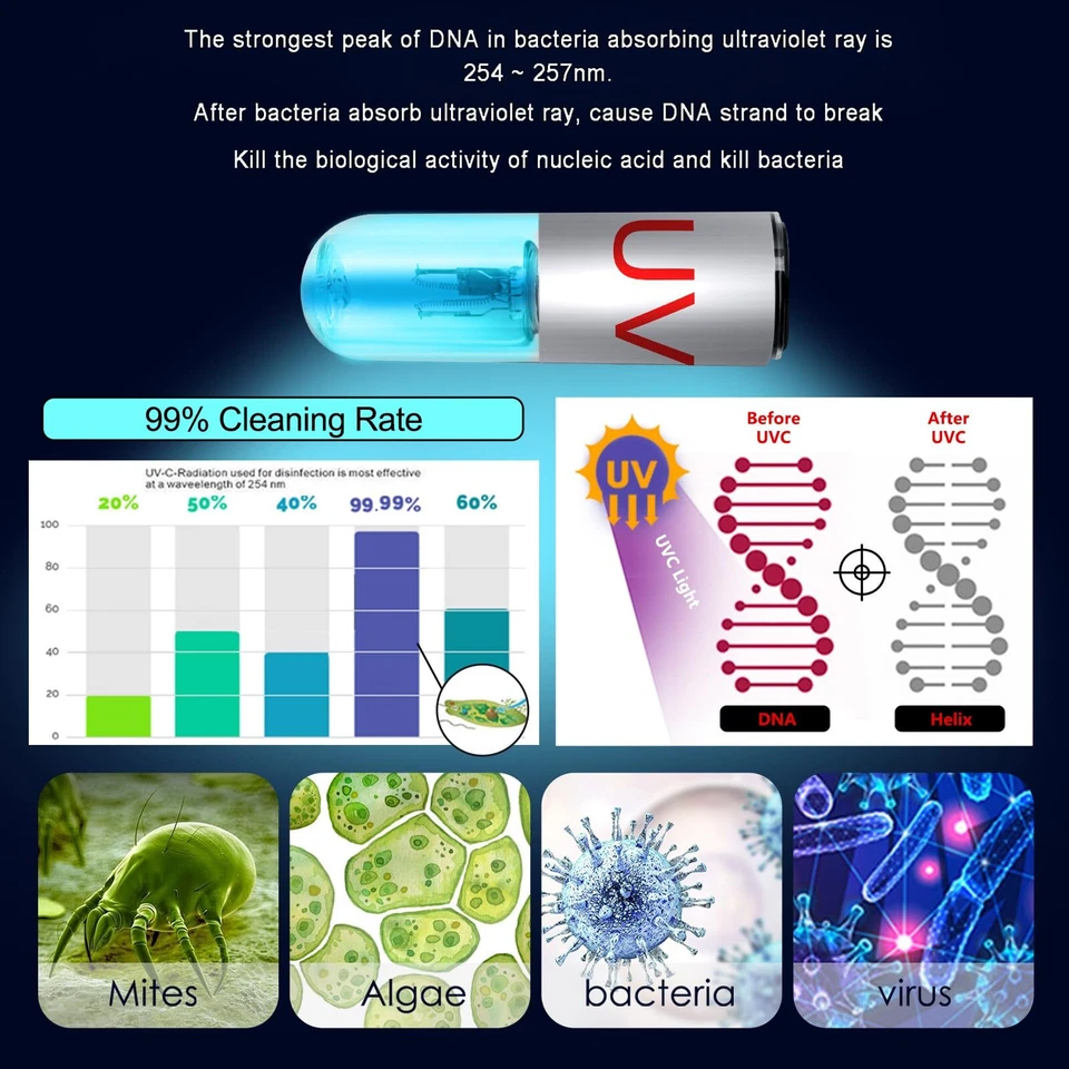 3W/7W/11W/13W Aquarium Clean Light Algae Removal Light Waterproof for Fish Tank - Image 2 of 4