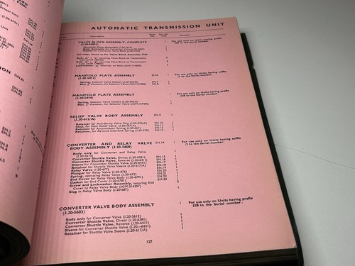 Original Jaguar Mk 2 Models 2.4 3.4 & 3.8 Service Manual + Spare Parts Catalogue - Picture 17 of 21