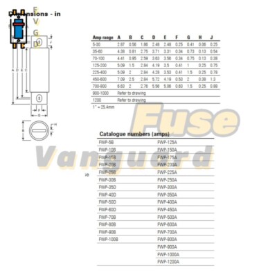 700 Vac/dc 600A Ad Alta Velocità Nord Americano Fusibile - Foto 5