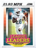 DEVON ACHANE Miami Dolphins 2024 Panini Score LEAGE LEADERS INSERT Card #LL-DAE