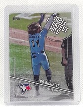 Bo Bichette 2022 Topps Baseball - 2021�s Greatest Hits - Toronto Blue Jays