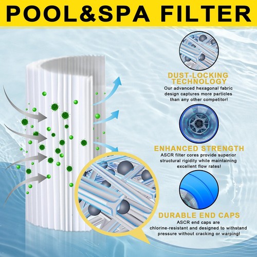ASCR USA AH900 Pool Filter Replaces Hayward C900, CX900RE, Pleatco PA90, C-8409 - Picture 3 of 7