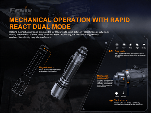 Fenix TK22 TAC 2800 lumen tactical LED torch - Picture 8 of 12