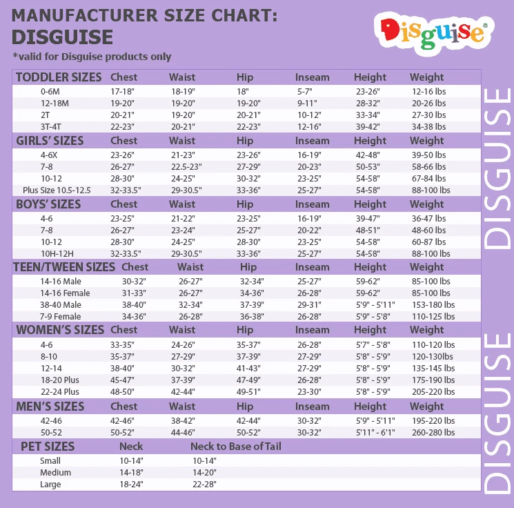 Big Bird Fancy Dress-Sesame Street Womens Halloween Costume NEW - Image 3 of 3