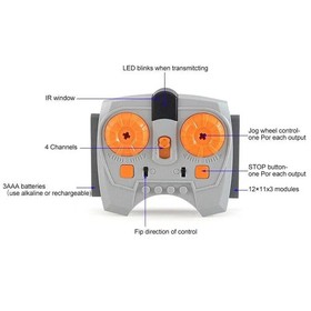 Power Functions 4pcs Battery Box Train Motor IR Receiver Controlled For Lego Set