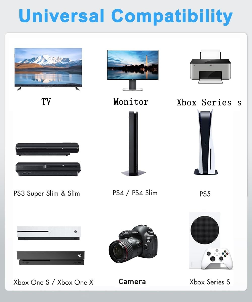 UL Listed 5 Feet Long 2-Prong AC Power Cord for Goal Zero Yeti 1400 -(38300)