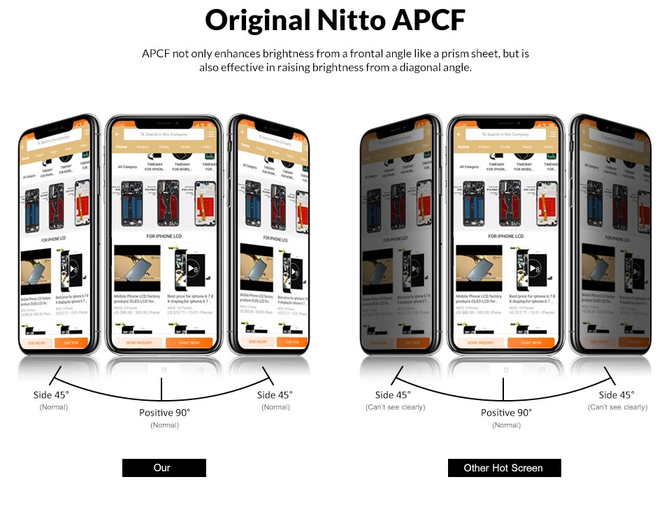 OLED LCD Screen Touch Digitizer Replacement for iPhone X XS XR 11 Pro Max XS Max - Image 3 of 3