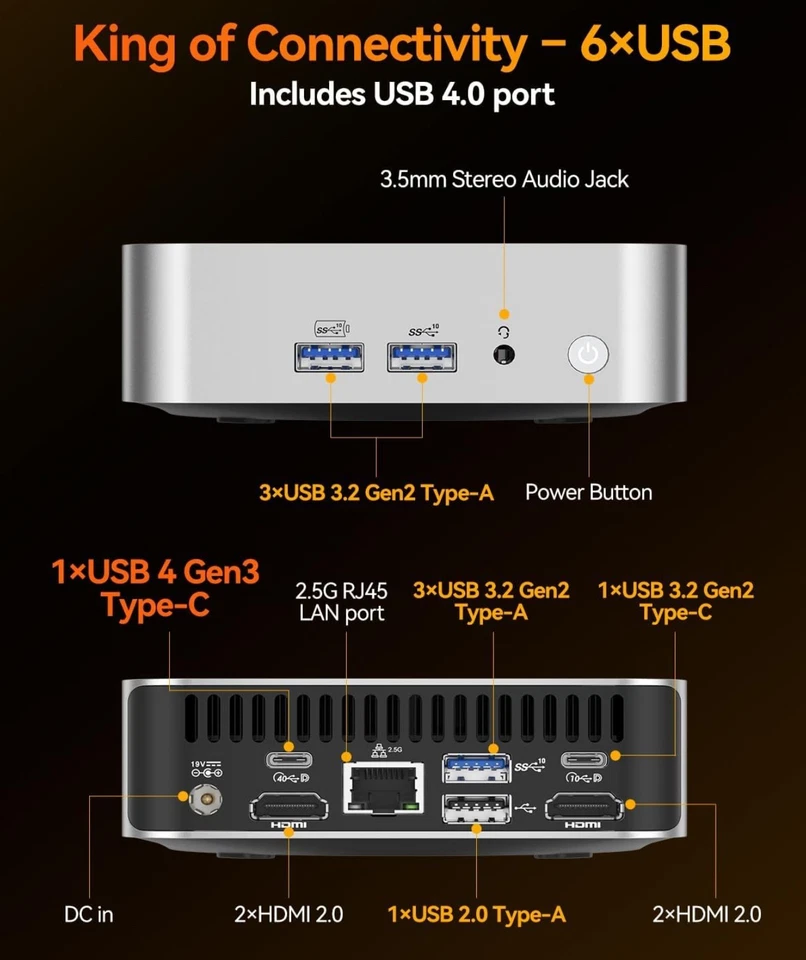 A8 Mini PC with AMD Ryzen 7 8745HS AI Mini Desktop，32GB DDR5 5600MHz RAM&1TB M.2 - Image 3 of 4