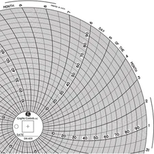 GRAPHIC CONTROLS Chart 409 Circular Paper Chart, 31 day, 60 pkg 30ZY04