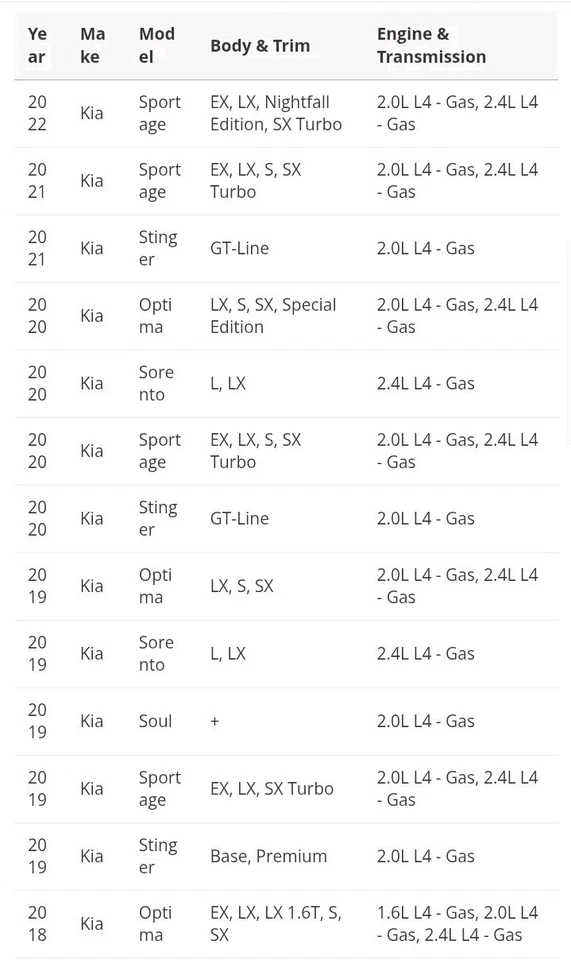 Kit de junta tórica de inyector de combustible genuino Kia/Hyundai 35312-2G750 retenedor de inyector de combustible  Foto 4 de 4