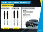 Bilstein B8 5100 Set of 4 Shocks for 1994-2012 Dodge Ram 2500/3500 4WD w/ Lift