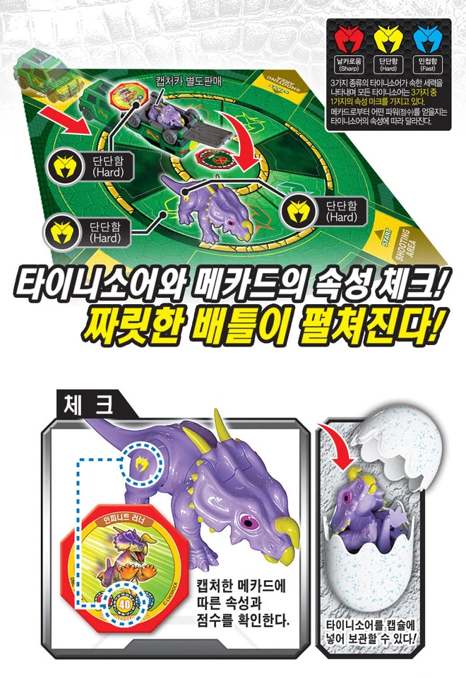 Dino Mecard Tinysaur EINIO Einiosaurus Dinosaur Transforming Robot Toy Figure - Image 3 of 4