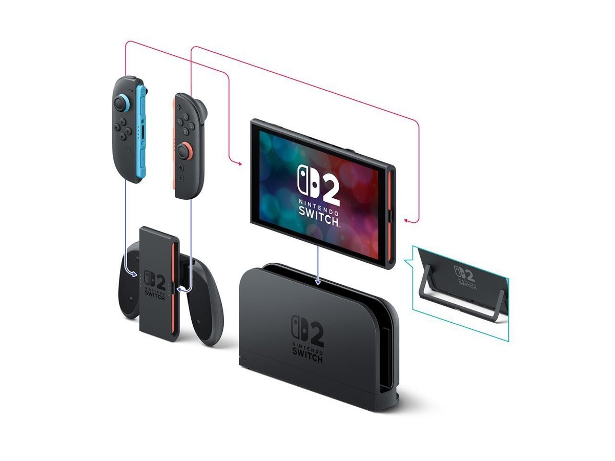 Nintendo Switch™ 2 System | eBay