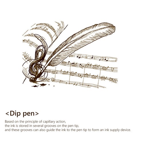 Retro Calligraphy Feather Dip Pen Writing Ink Bottle Set Stationery Quill - Picture 4 of 7