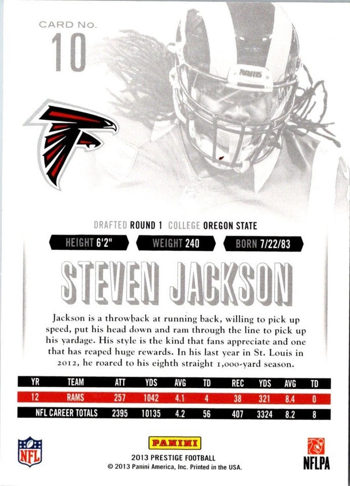Carte Panini Julio Jones 2018 Plates & Patches - Rouge 06/10 - Atlanta Falcons