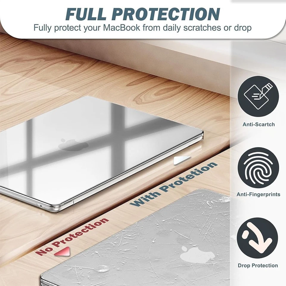 Case Shell + Screen Protector + Keyboard Cover For Macbook Air 13" 15"  M4 M3 M2 - image 4 of 4