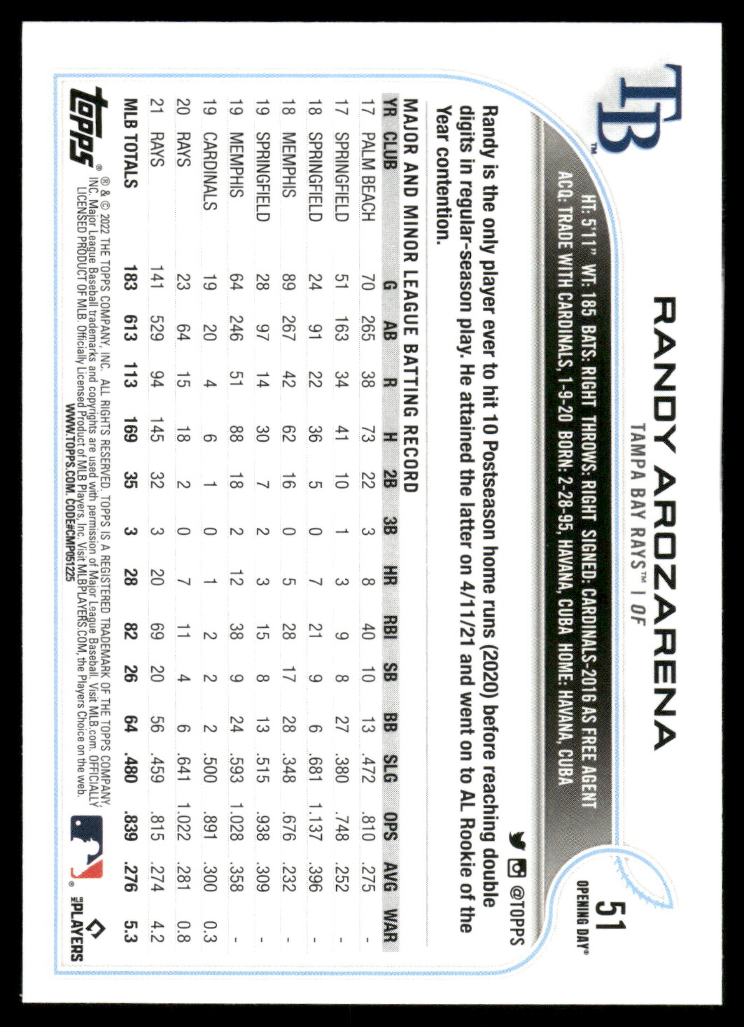2022 Topps Opening Day #51 Randy Arozarena Rookie Cup