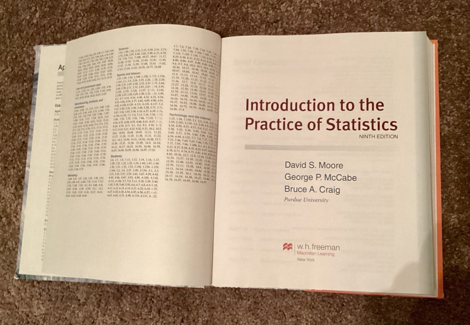 Introduction to the Practice of Statistics by George P. McCabe, Bruce A