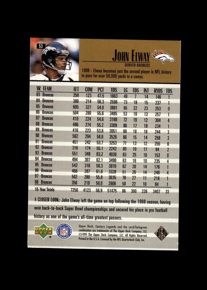 1999 Upper Deck Century Legends #53 John Elway Denver Broncos - Image 2 of 2