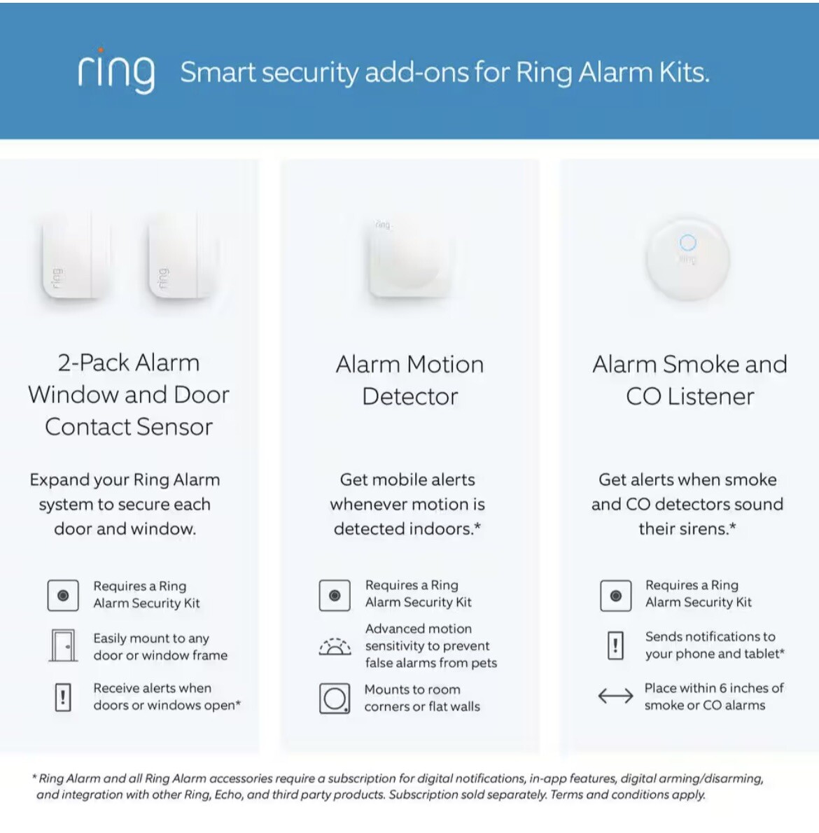Doorbell Camera Adjust Ring Doorbell Sensitivity Ring Alarm Motion