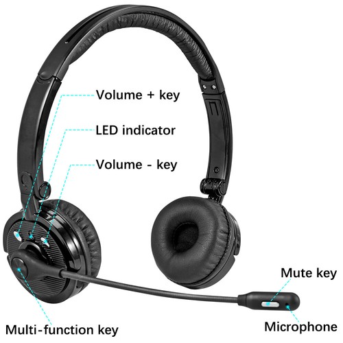 Headset Headphones Wireless Bluetooth with Microphone & Mute Button for