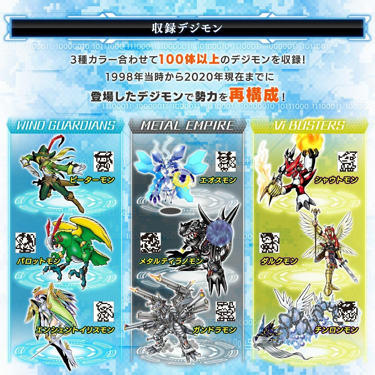 NEW Bandai Digimon Pendulum Z II WIND GUARDIANS & METAL