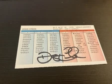 STRAT-O-MATIC Signed Card Debut.1994 Doug Creek Tampa 2000