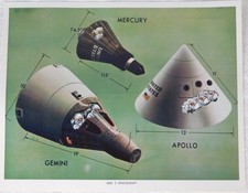 Vintage 1966 Nasa Apollo Gemini Mercury Space Capsule Rockets Photo Card 8x10