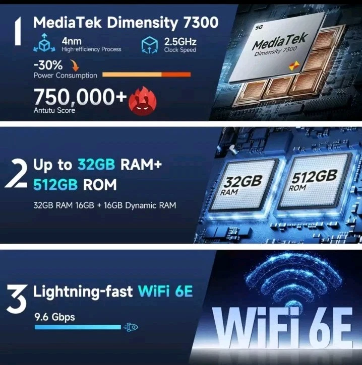 Ulefone Armor 28 Pro 5G AI telefone robusto 32GB+512G 6,67" visão noturna tela dupla - Imagem 3 de 4