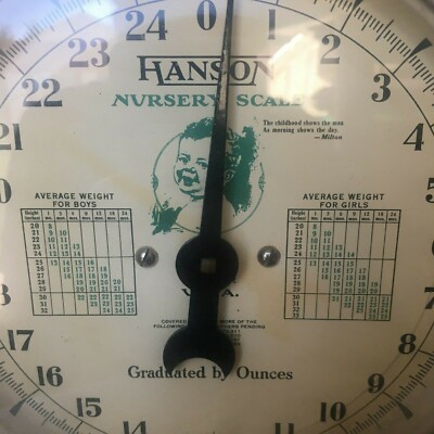 ヴィンテージ HANSON ハンソン社のベビー用体重計1930's 飾り物希少品 ヴィンテージ HANSON ハンソン社のベビー用体重計1930's 飾り物