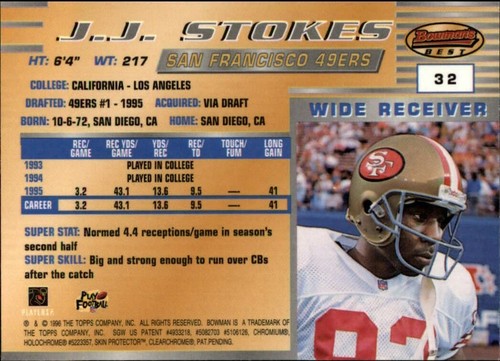1996 Bowman's Best Football  *COMPLETE YOUR SET*  Pick From List - Picture 62 of 356