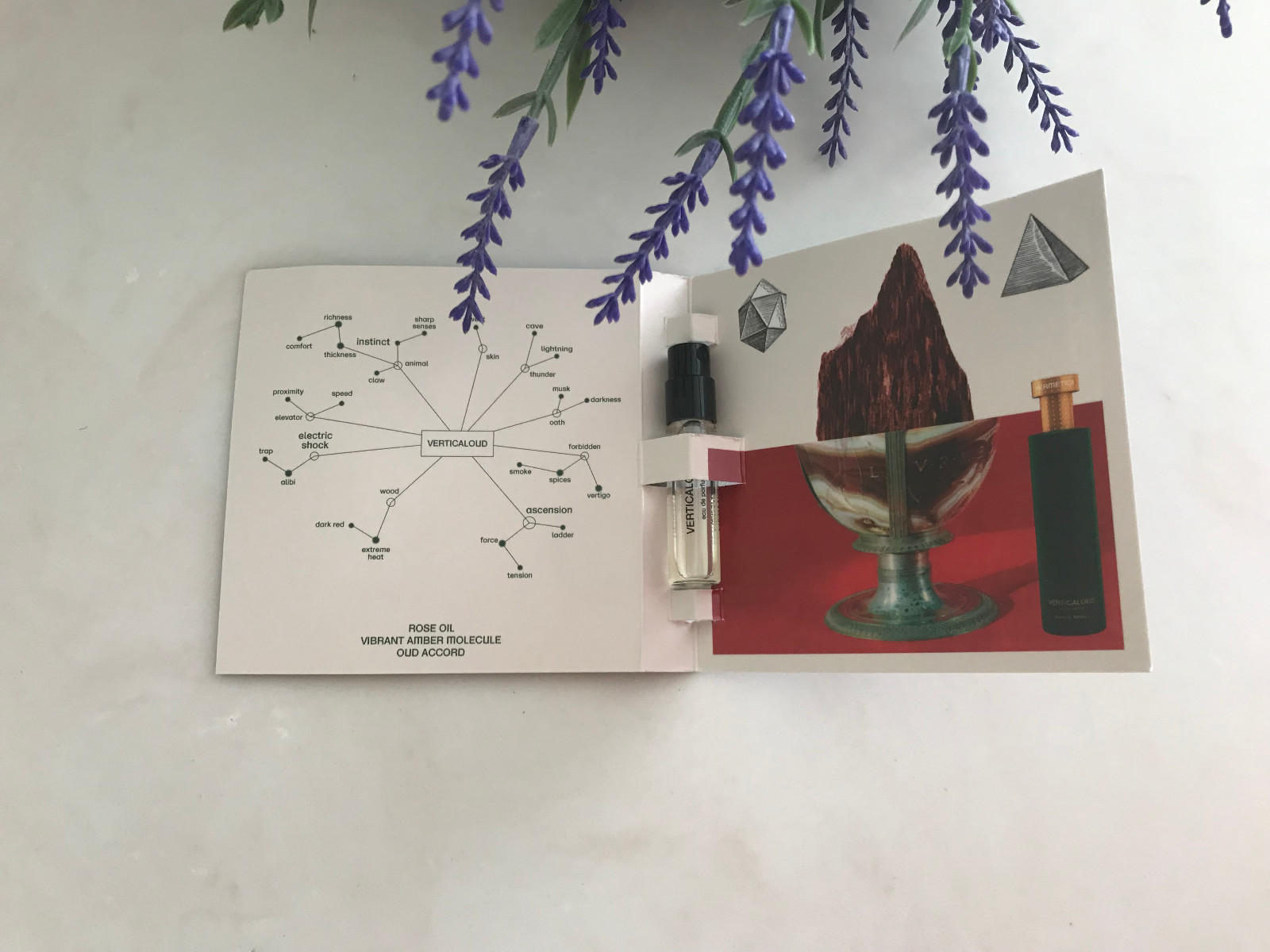 Hermetica molecular perfumes 0.05oz/1.5ml sample spray eBay