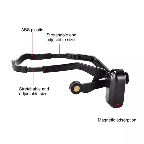 Camera Headset Magnetic POV Holder Head Mount Ear Mount for Insta360 GO3/3S - Picture 12 of 12