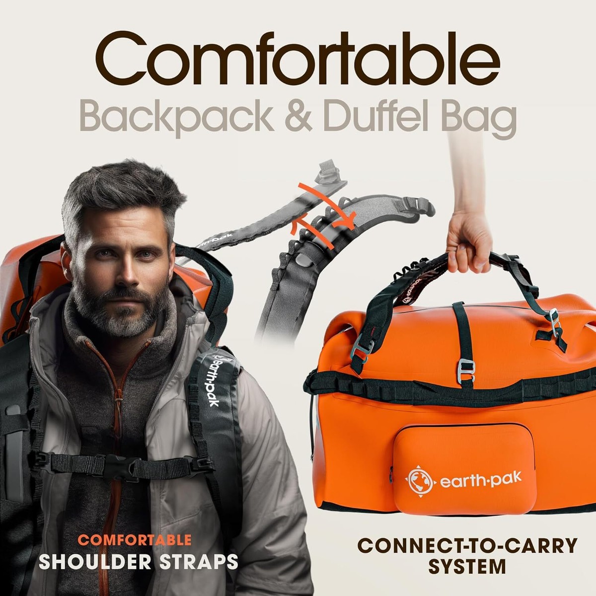 PEKMEX Borsa Impermeabile,Ultraleggero Dry Bag,Sacca Impermeabile Kit