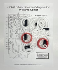 1985 Williams Comet Pinball Machine Rubber Ring Kit Customize Your Kit