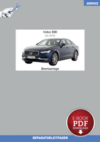 PDF Volvo S90 (Ab 2019) Reparaturanleitung Bremsanlage